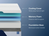 Nectar Classic Memory Foam Mattress- Fall Sale- Up To 50% Off!